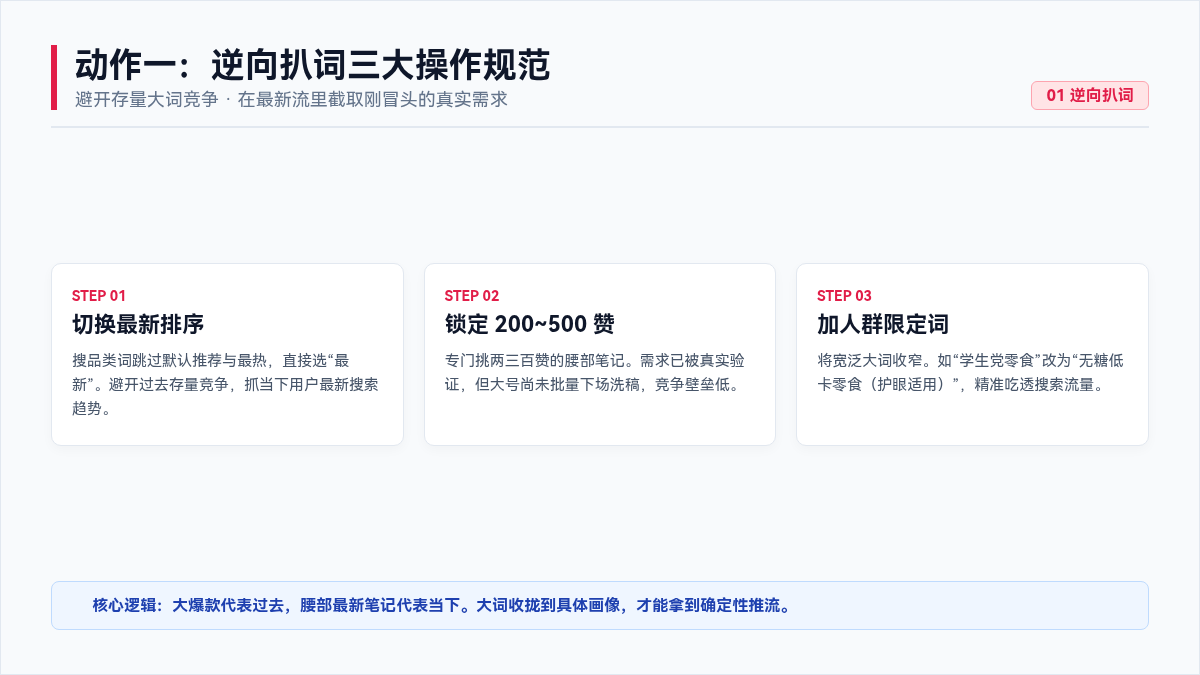 逆向扒词三大操作规范