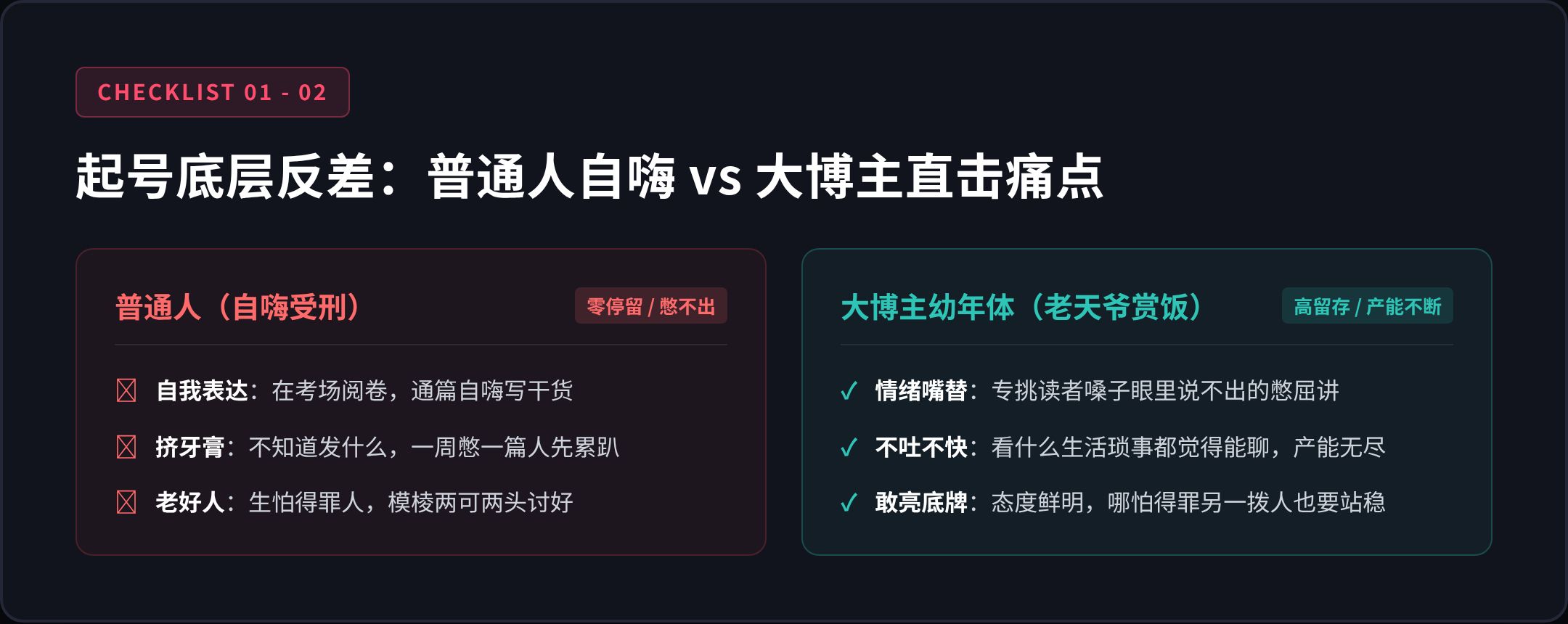 01 痛点雷达：永远不聊自己，只聊读者的憋屈