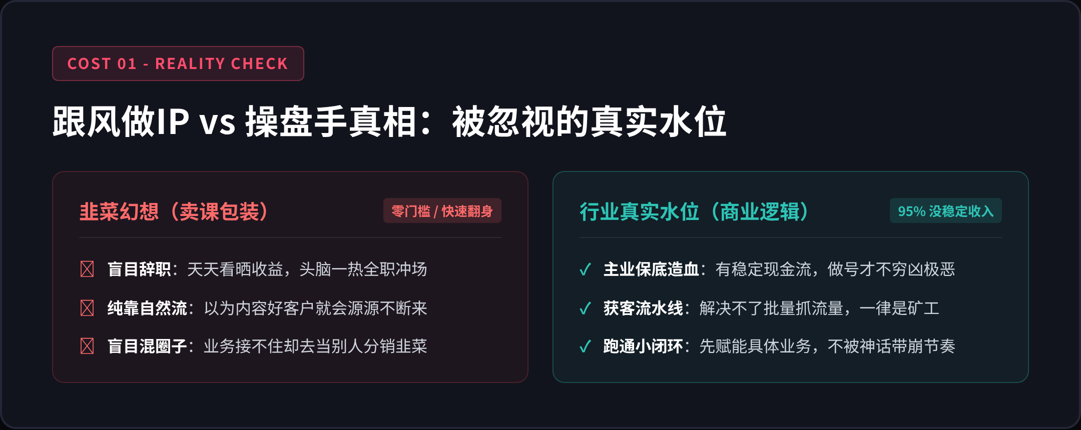 01 内容透支成本：没有持续的内容输出，做号比坐牢还难受