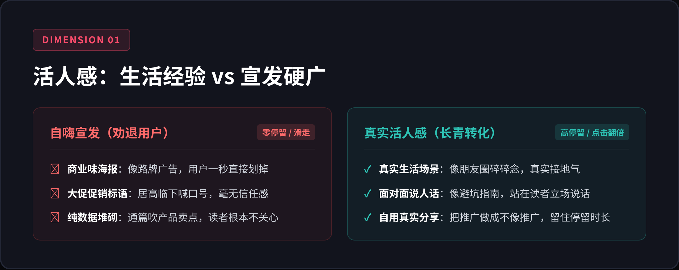 01 活人感：生活经验 vs 宣发硬广