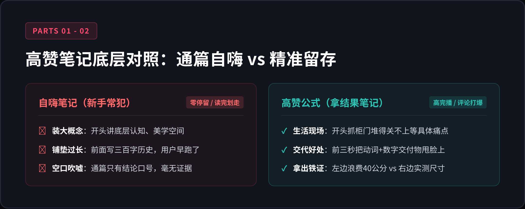 01 熟悉场景：别整大词，抓眼前具体的痛点