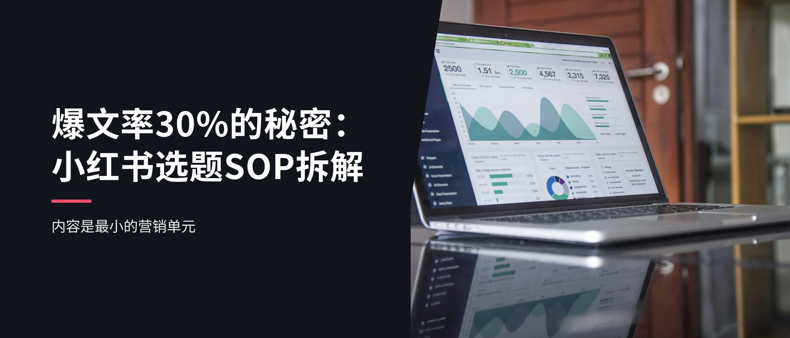 爆文率30%的秘密：小红书选题SOP拆解